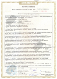 Приложение к сертификату соответствия на резервуарные установки