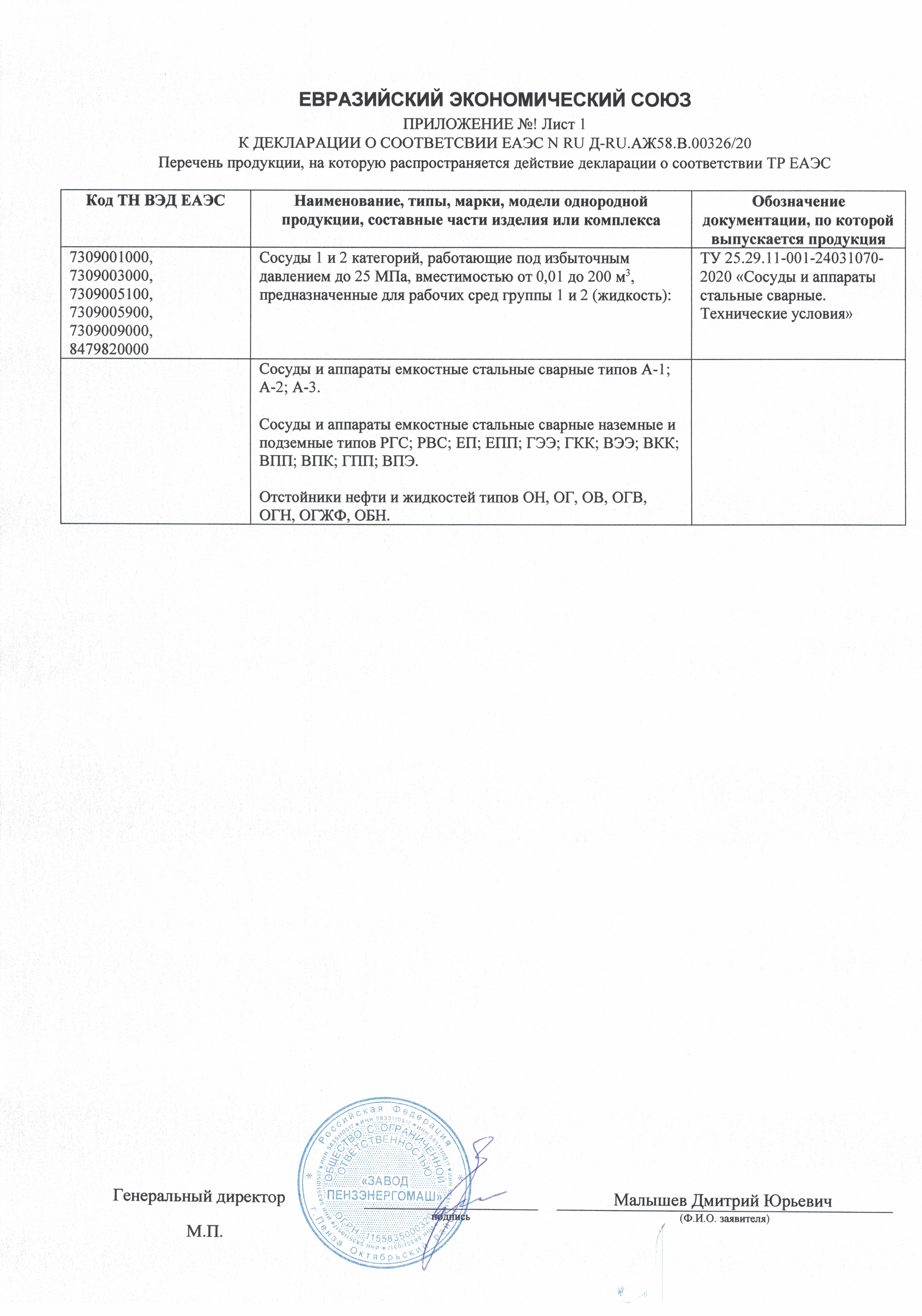 Приложение №1 к декларации о соответствии ТР ТС 032-2013 ЕАЭС N RU Д-RU.АЖ58.В.00326-20
